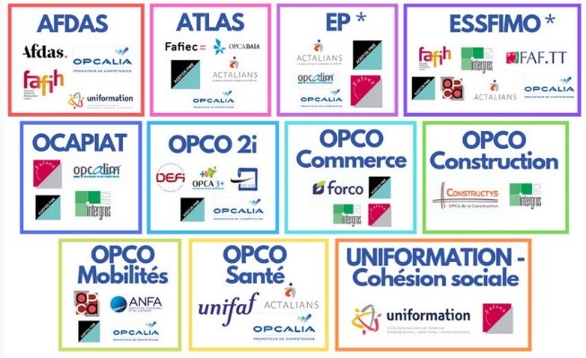 opco